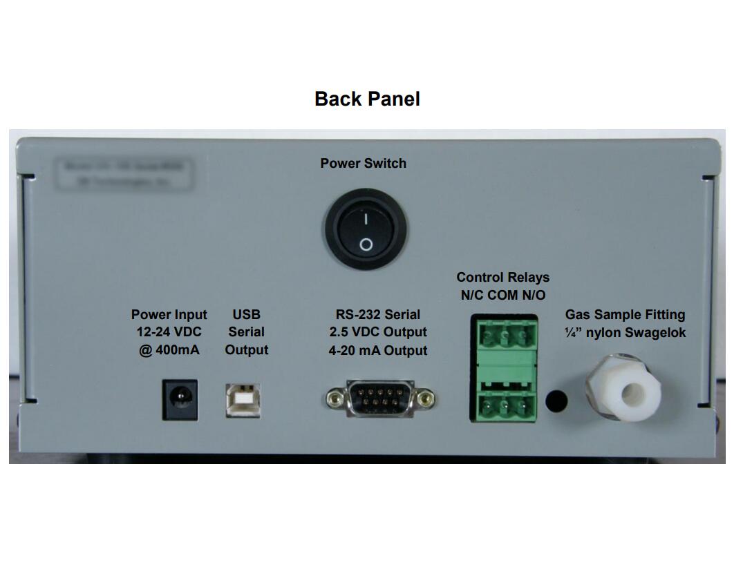 Eco Sensors  UV-100臭氧分析儀操作手冊(cè)(圖2)