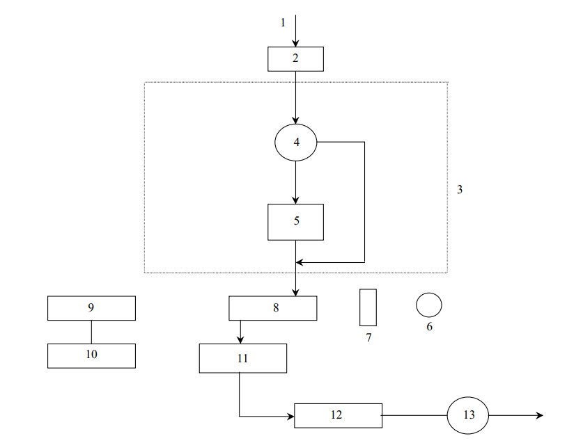 環(huán)境臭氧分析儀原理圖及組成(圖1)