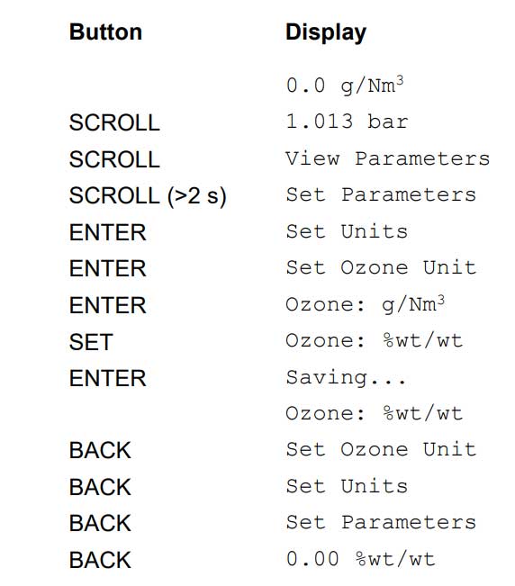德國BMT965臭氧分析儀臭氧單位如何修改(圖2)